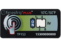 timestrip plus indicators