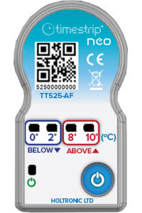 0C,2C,8C,10C indicator