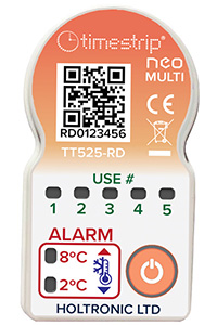 2-8C reusable indicator