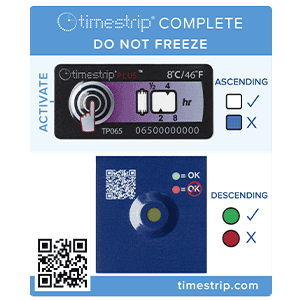 Timestrip complete monitoring