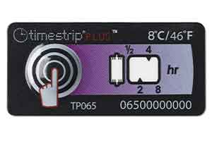 Timestrip PLUS TP065