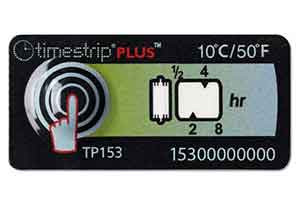 Timestrip PLUS TP153