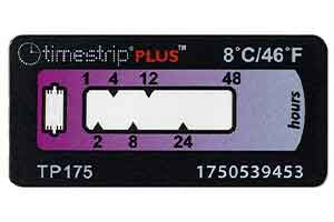 Timestrip PLUS TP175