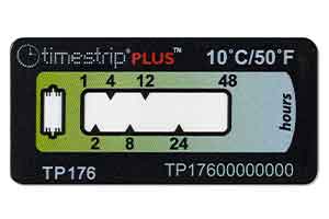 Timestrip PLUS TP176