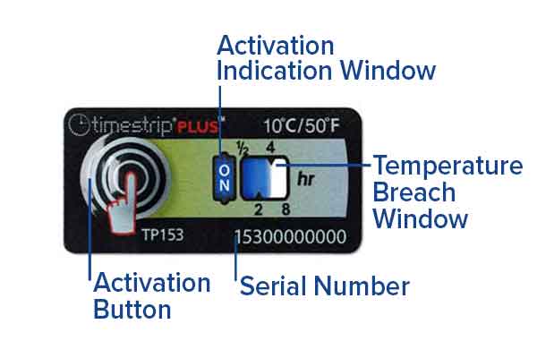 timestrip plus indicator temperature breach indication window